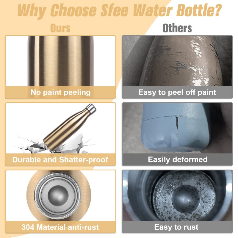 Sfee Insulated Water Bottle, 17 oz Stainless Steel Water Bottles, Double Wall Vacuum Reusable Water Bottles Leak Proof BPA-FREE Sports Bottle Cup Keep Hot&Cold for Running Gym Workout Cycling Kids - Image 5